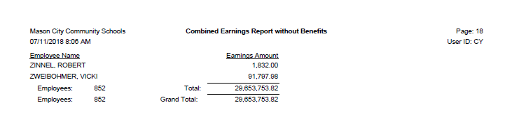 Mason City salaries